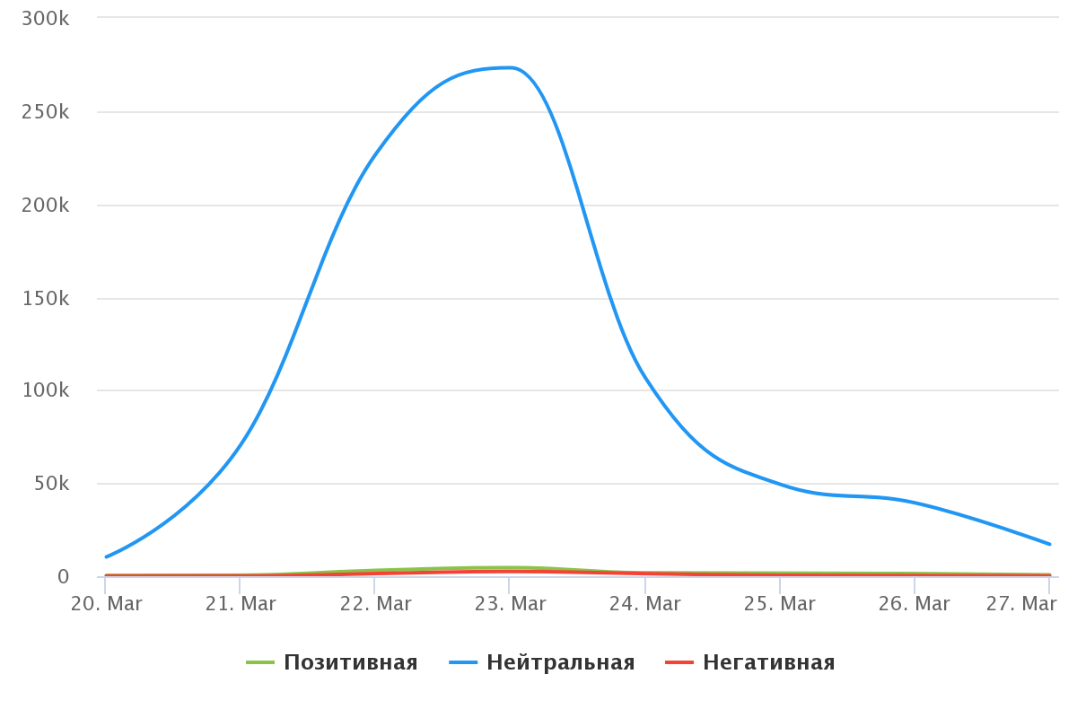 8 Тональность.png 8 Тональность.png